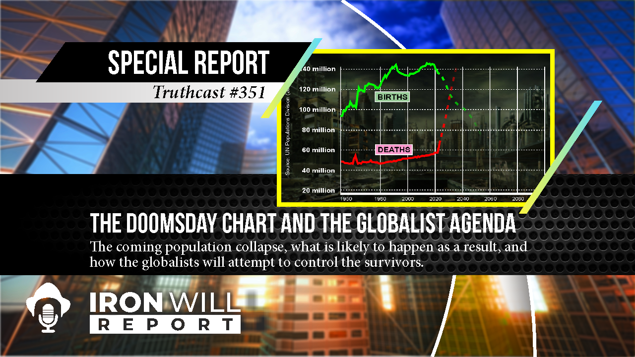 351 Special Report The Doomsday Chart